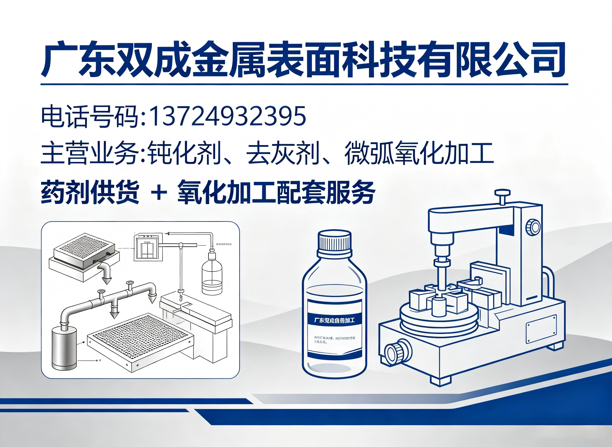 双成揭阳线上分站